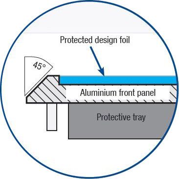 Details to foil covered keyboard, sketch